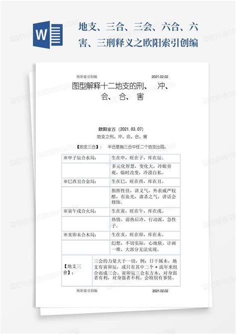 三合六合八字|地支、三合、三會、六合、六害、三刑各代表的意義